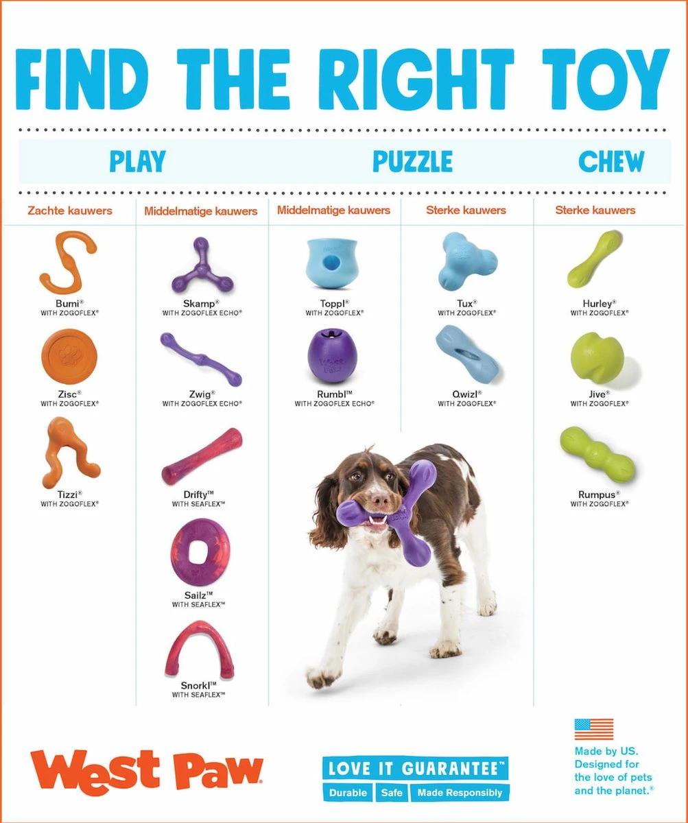 West Paw Toppl Zogoflex - Uitdagend En Sterk Speelgoed Voor Honden - Slowfeeder - Vulbaar Met Voer Of Snacks - Kleur: Groen, Maat: Large 18 West Paw Toppl Zogoflex - Uitdagend En Sterk Speelgoed Voor Honden - Slowfeeder - Vulbaar Met Voer Of Snacks - Kleur: Groen, Maat: Large - Afbeelding 16