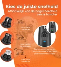 PetGoods Elektrische Nagel Vijl Voor Huisdieren - Incl. 2 Vijlen - Honden/Katten/Dieren - Draadloos -Hondenserie Winkel 1095x1200 3