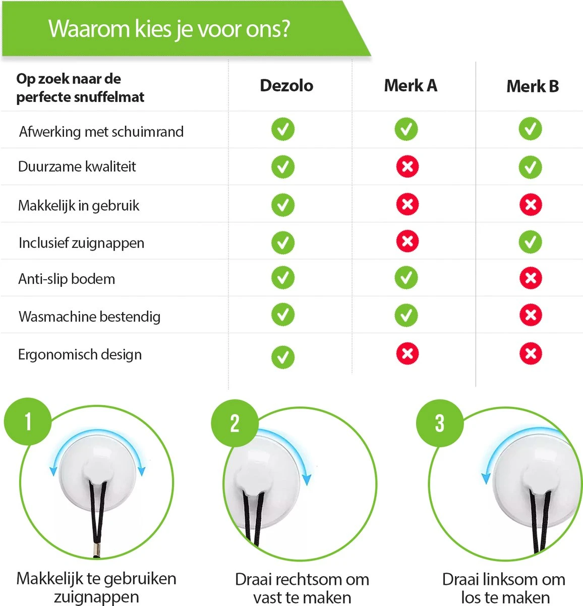 SNOOTS - Snuffelmat Hond - Snuffelmatten Voor Hond En Puppy - Honden Speelgoed Intelligentie - Agility Voor De Hond - Hondentraining - Denkspel Hond - Wasbaar Incl. Zuignappen 7 SNOOTS - Snuffelmat Hond - Snuffelmatten Voor Hond En Puppy - Honden Speelgoed Intelligentie - Agility Voor De Hond - Hondentraining - Denkspel Hond - Wasbaar Incl. Zuignappen - Afbeelding 5