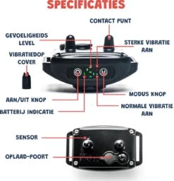 Anti Blafband - Blafband Voor Honden - Oplaadbaar - Anti Blaf Apparaat - Blafband - Diervriendelijk -Hondenserie Winkel 1160x1200 9