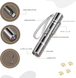 Rlek Online® Laserpen - USB Oplaadbaar - Online E-Book - Hondenspeelgoed - Laser - Kattenspeeltjes - 7 Verschillende Opties - Zaklamp/UV Licht -Hondenserie Winkel 1163x1200