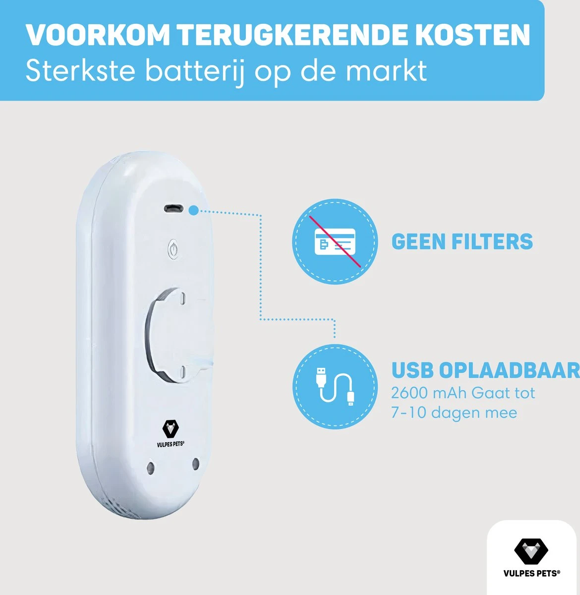 Vulpes Pets® Kattenbak Geurverdrijver PRO - Ozon En Negatieve Ionen Functie - Infraroodsensor - Oplaadbaar - Geurverwijderaar - Air Eliminator - Wit 7 Vulpes Pets® Kattenbak Geurverdrijver PRO - Ozon En Negatieve Ionen Functie - Infraroodsensor - Oplaadbaar - Geurverwijderaar - Air Eliminator - Wit - Afbeelding 6