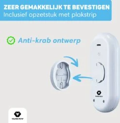 Vulpes Pets® Kattenbak Geurverdrijver PRO - Ozon En Negatieve Ionen Functie - Infraroodsensor - Oplaadbaar - Geurverwijderaar - Air Eliminator - Wit 20 Vulpes Pets® Kattenbak Geurverdrijver PRO - Ozon En Negatieve Ionen Functie - Infraroodsensor - Oplaadbaar - Geurverwijderaar - Air Eliminator - Wit -Hondenserie Winkel 1174x1200 8