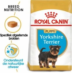 Royal Canin Yorkshire Terrier Junior 1.5 KG 17 Royal Canin Yorkshire Terrier Junior 1.5 KG -Hondenserie Winkel 1182x1200 3