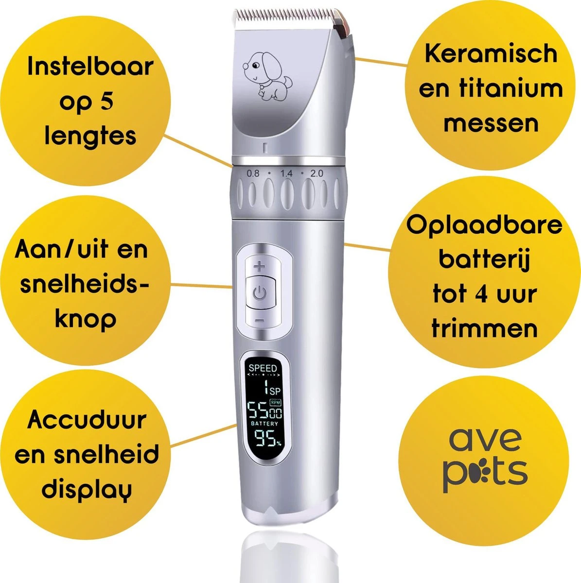 AVE Pets® Volledige Hondentondeuse Set Met Display - Draadloos Tondeuse - Scheerapparaat Voor Je Hond Of Kat - Huisdier Trimmer - Dierentondeuse - Dieren Verzorging 5 AVE Pets® Volledige Hondentondeuse Set Met Display - Draadloos Tondeuse - Scheerapparaat Voor Je Hond Of Kat - Huisdier Trimmer - Dierentondeuse - Dieren Verzorging - Afbeelding 3