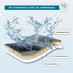 Hondendeken, Fleece, Waterdicht, Wasbaar, Hondenmat, Huisdier, Warme Zachte Deken Voor Hondendeken, Kattendeken, Deken Voor Katten En Honden, Waterdichte Deken Voor Bank, Bed, 150 X 127 Cm 15 Hondendeken, Fleece, Waterdicht, Wasbaar, Hondenmat, Huisdier, Warme Zachte Deken Voor Hondendeken, Kattendeken, Deken Voor Katten En Honden, Waterdichte Deken Voor Bank, Bed, 150 X 127 Cm -Hondenserie Winkel 1199x1200 1