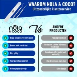 Nola & Coco® Tandsteen Verwijderaar Set Inclusief Bewaardoosje - Tandenkrabber - Set Van Twee - Hond - Kat - Tandenborstel - Tandplak Verwijderen - Tandenstoker - Honden Tanden Schoonmaken - Tandenhaakje - Gebitsreiniging 15 Nola & Coco® Tandsteen Verwijderaar Set Inclusief Bewaardoosje - Tandenkrabber - Set Van Twee - Hond - Kat - Tandenborstel - Tandplak Verwijderen - Tandenstoker - Honden Tanden Schoonmaken - Tandenhaakje - Gebitsreiniging -Hondenserie Winkel 1199x1200 19