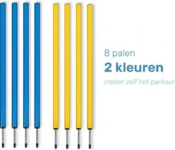 Agility Voor De Hond - 16 Delig - Agility Set - Hondentunnel - Horde - Slalom Palen - Honden Training Set - Honden Behendigheidsset - Agility Toestellen -Hondenserie Winkel 1200x1029 2