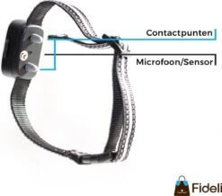Fideli Anti Blafband - Zonder Schok - Grote En Kleine Honden - Oplaadbaar - LED Verlichte Band -Hondenserie Winkel 1200x1059 3