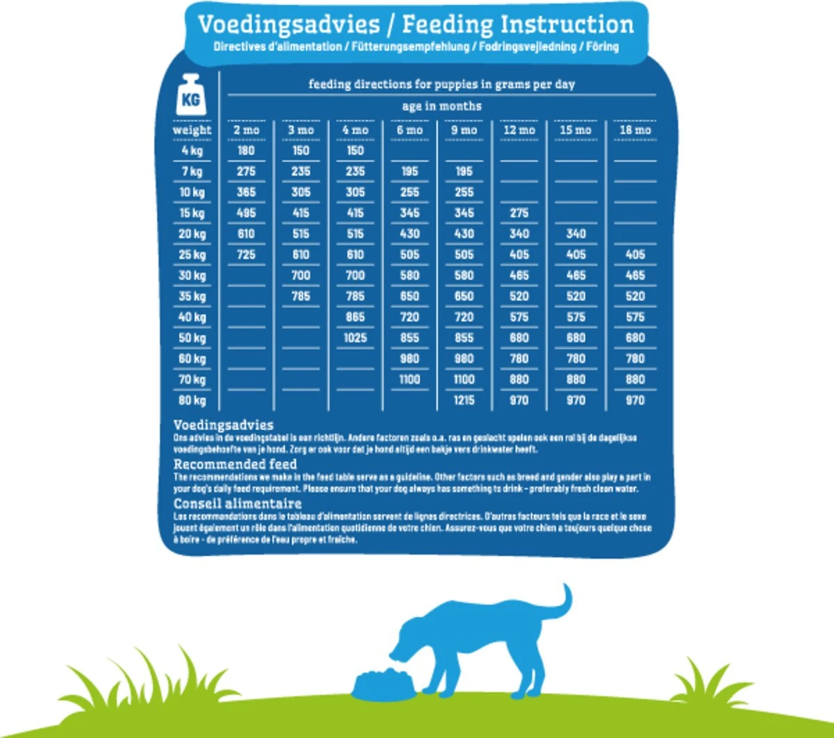 Smolke Puppy Maxi - Kip - Puppyvoer - 12 Kg 11 Smolke Puppy Maxi - Kip - Puppyvoer - 12 Kg - Afbeelding 9