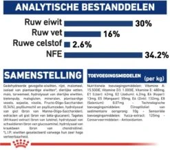 Royal Canin Maxi Puppy 4 KG 29 Royal Canin Maxi Puppy 4 KG -Hondenserie Winkel 1200x1066 2