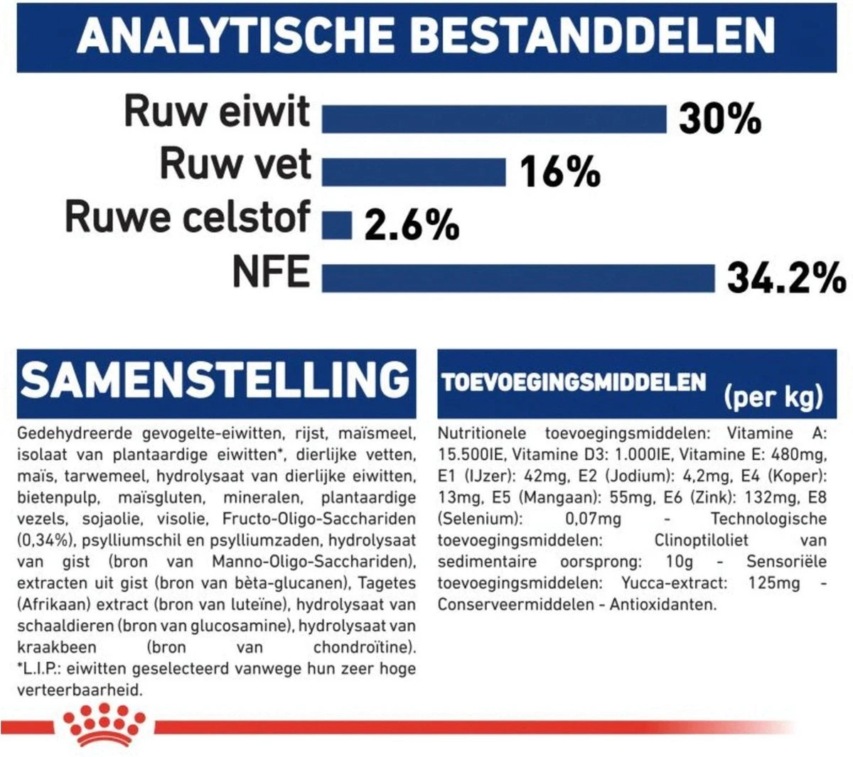 Royal Canin Maxi Puppy 4 KG 10 Royal Canin Maxi Puppy 4 KG - Afbeelding 8