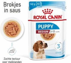 Royal Canin Shn Medium Puppy Pouch - Hondenvoer - 10 X 140 G 38 Royal Canin Shn Medium Puppy Pouch - Hondenvoer - 10 X 140 G -Hondenserie Winkel 1200x1067 2