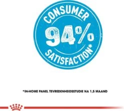 Royal Canin Maxi Puppy 4 KG 33 Royal Canin Maxi Puppy 4 KG -Hondenserie Winkel 1200x1070 2