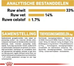 Royal Canin Labrador Retriever Junior 12 KG -Hondenserie Winkel 1200x1070