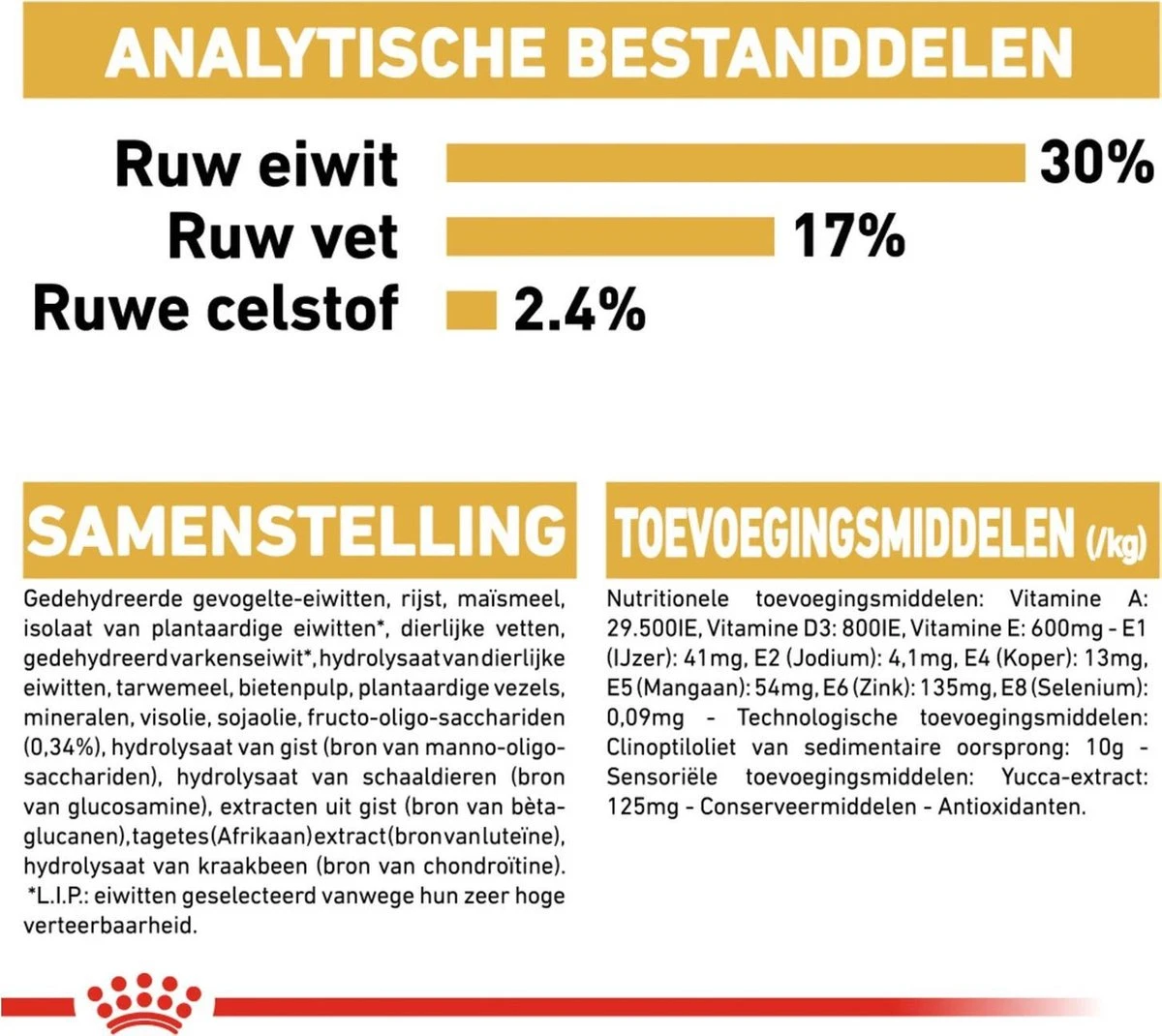 Royal Canin Bulldog - Puppy-Hondenvoer - 12 Kg 8 Royal Canin Bulldog - Puppy-Hondenvoer - 12 Kg - Afbeelding 6