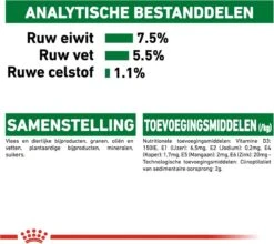 Royal Canin Shn Mini Adult Pouch - Hondenvoer - 12 X 85 G -Hondenserie Winkel 1200x1071 1