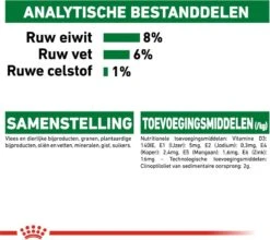 Royal Canin Shn Mini Puppy Pouch - Hondennatvoer - 12 X 85 G -Hondenserie Winkel 1200x1071 2