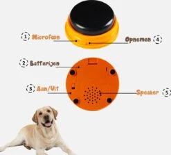 Praatknop Hond – Set Van 4 - Honden Speelgoed – Honden Training – Dogbuttons – Huisdier – Puppy Training - Hondenspeelgoed Intelligentie - Hond Opvoeden -Hondenserie Winkel 1200x1081 2