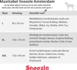 Snoozle Orthopedische Hondenmand - Zacht En Luxe Hondenkussen - Hondenbed - Wasbaar - Hondenmanden - 100 X 70 Cm - Stormy Grey 15 Snoozle Orthopedische Hondenmand - Zacht En Luxe Hondenkussen - Hondenbed - Wasbaar - Hondenmanden - 100 X 70 Cm - Stormy Grey -Hondenserie Winkel 1200x1094