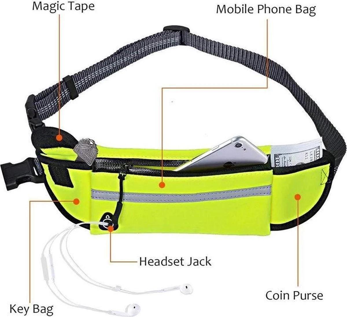 Hondenriem Hardloopriem Elastische Reflecterende Geschikt Voor Hardlopen - Handsfree Riem Met Opbergtasje – Hond Looplijn - Schokabsorberend - Groen 5 Hondenriem Hardloopriem Elastische Reflecterende Geschikt Voor Hardlopen - Handsfree Riem Met Opbergtasje – Hond Looplijn - Schokabsorberend - Groen - Afbeelding 3
