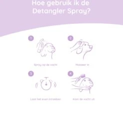 Greenfields Anti-Klit Spray Voor Honden - Ideaal Voor Honden Met Lange Of Krullende Vacht - 270 Ml -Hondenserie Winkel 1200x1101 1