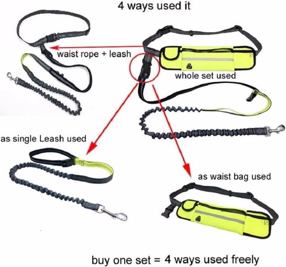Hondenriem Hardloopriem Elastische Reflecterende Geschikt Voor Hardlopen - Handsfree Riem Met Opbergtasje – Hond Looplijn - Schokabsorberend - Groen 7 Hondenriem Hardloopriem Elastische Reflecterende Geschikt Voor Hardlopen - Handsfree Riem Met Opbergtasje – Hond Looplijn - Schokabsorberend - Groen - Afbeelding 5