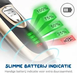 Pawwy Dieren Tondeuse Set Draadloos Voor Honden En Katten – Voor Dikke Vacht - Hondentondeuse – Hondentrimmer - Scheerapparaat - Goud -Hondenserie Winkel 1200x1135 9