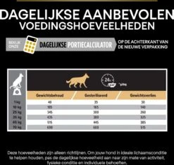 Pro Plan All Sizes Adult Light/Sterilised - Honden Droogvoer - Kip- 3 Kg -Hondenserie Winkel 1200x1136