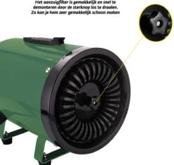 Gridbyt Professionele Hondenföhn – Waterblazer Voor Honden – Voor Een Mooie Vacht – Groen -Hondenserie Winkel 1200x1137 5