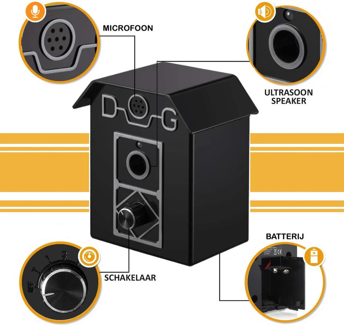 Merkloos Barky® Anti Blaf Apparaat Honden Ultrasoon Hondentrainer Incl Batterij - Anti Blafband Alternatief Veilig & Diervriendelijk - Dog Anti Bark Control 5 Merkloos Barky® Anti Blaf Apparaat Honden Ultrasoon Hondentrainer Incl Batterij - Anti Blafband Alternatief Veilig & Diervriendelijk - Dog Anti Bark Control - Afbeelding 3