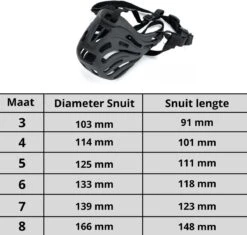 XtraSafe Muilkorf Voor Kleine Honden - Zwart - Maat 4 - Comfortabel 16 XtraSafe Muilkorf Voor Kleine Honden - Zwart - Maat 4 - Comfortabel -Hondenserie Winkel 1200x1144 7