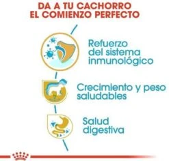 Royal Canin Labrador Retriever Junior 12 KG -Hondenserie Winkel 1200x1146 1