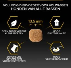 Pro Plan All Sizes Adult Light/Sterilised - Honden Droogvoer - Kip- 3 Kg -Hondenserie Winkel 1200x1146 3