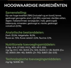 Pro Plan Healthy Start Puppy Large Athletic - Honden Droogvoer - Kip - 12 Kg 27 Pro Plan Healthy Start Puppy Large Athletic - Honden Droogvoer - Kip - 12 Kg -Hondenserie Winkel 1200x1146 8