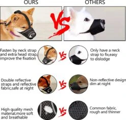 Merkloos Hoog Kwaliteit Muilkorf Met Bedrukt Patroon - Muilkorf Hond - Hondensnuit - Anti Blaf En Bijt - Voor Kleine En Grote Honden Maat M Zwart Reflecterend -Hondenserie Winkel 1200x1147 9