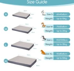 Nobleza Orthopedische Hondenkussen Wasbaar - Hondenbed - Maat XL: 110 X 80 X 8 Cm - Grijs 12 Nobleza Orthopedische Hondenkussen Wasbaar - Hondenbed - Maat XL: 110 X 80 X 8 Cm - Grijs -Hondenserie Winkel 1200x1150 1