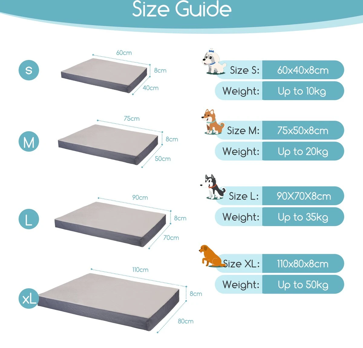 Nobleza Orthopedische Hondenkussen Wasbaar - Hondenbed - Maat XL: 110 X 80 X 8 Cm - Grijs 5 Nobleza Orthopedische Hondenkussen Wasbaar - Hondenbed - Maat XL: 110 X 80 X 8 Cm - Grijs - Afbeelding 3
