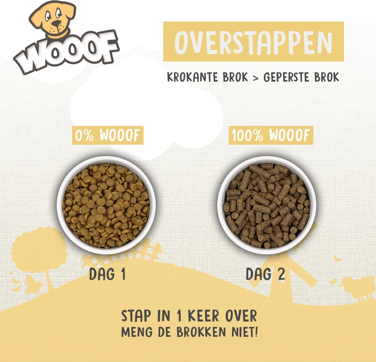 WOOOF High Energy 18KG - Geperst Hondenvoer - Geperste Hondenbrokken - Droogvoer 10 WOOOF High Energy 18KG - Geperst Hondenvoer - Geperste Hondenbrokken - Droogvoer - Afbeelding 8
