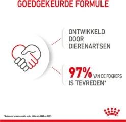 Royal Canin Shn Mini Puppy Pouch - Hondennatvoer - 12 X 85 G -Hondenserie Winkel 1200x1159 11