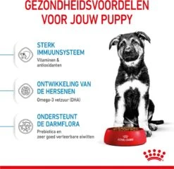 Royal Canin Maxi Puppy 4 KG 27 Royal Canin Maxi Puppy 4 KG -Hondenserie Winkel 1200x1159