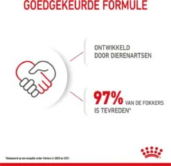 Royal Canin Maxi Puppy 4 KG 37 Royal Canin Maxi Puppy 4 KG -Hondenserie Winkel 1200x1159 3