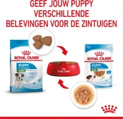 Royal Canin Shn Mini Puppy Pouch - Hondennatvoer - 12 X 85 G -Hondenserie Winkel 1200x1159 8