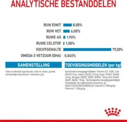 Royal Canin Shn Mini Puppy Pouch - Hondennatvoer - 12 X 85 G -Hondenserie Winkel 1200x1159 9