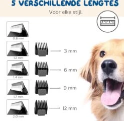 Pawwy Dieren Tondeuse Set Draadloos Voor Honden En Katten – Voor Dikke Vacht - Hondentondeuse – Hondentrimmer - Scheerapparaat - Goud -Hondenserie Winkel 1200x1165 13