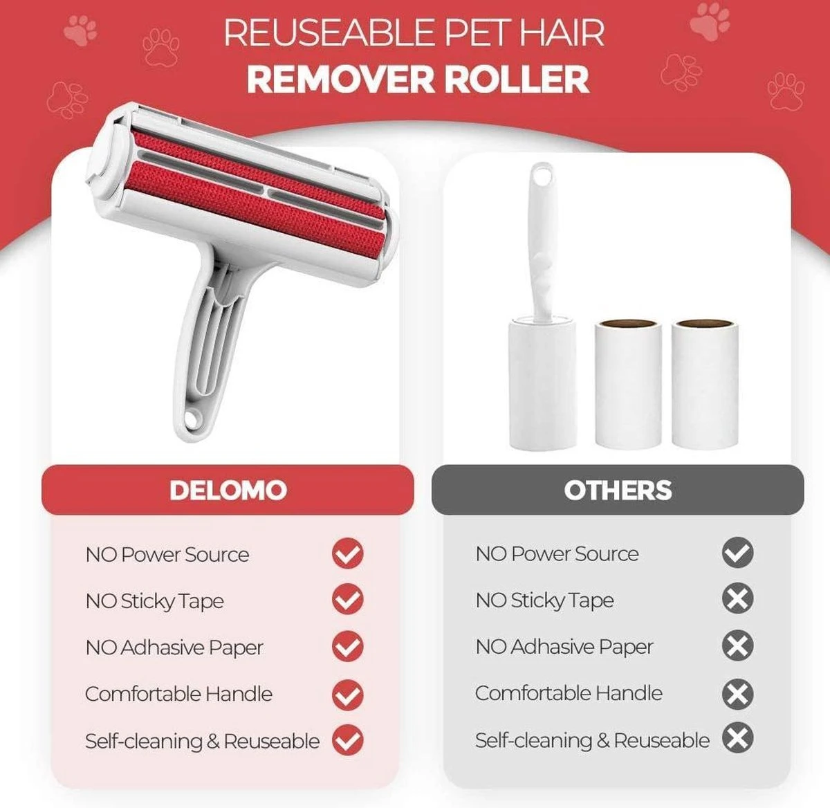 Merkloos Hoogwaardige Huisdierhaar Verwijderaar - Hondenhaar - Pluizenborstel - Ontharingsborstel 8 Merkloos Hoogwaardige Huisdierhaar Verwijderaar - Hondenhaar - Pluizenborstel - Ontharingsborstel - Afbeelding 6