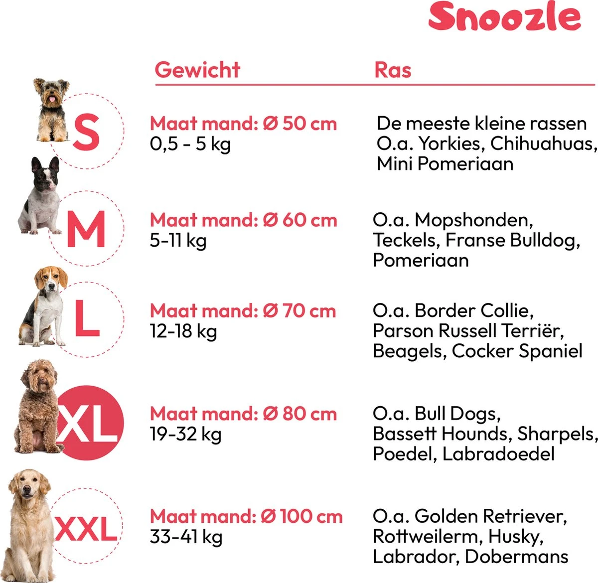 Snoozle Hondenmand - Zacht En Luxe Hondenkussen - Wasbaar - Fluffy - Hondenmanden - 80cm - Grijs 7 Snoozle Hondenmand - Zacht En Luxe Hondenkussen - Wasbaar - Fluffy - Hondenmanden - 80cm - Grijs - Afbeelding 5