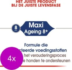 Royal Canin Shn Maxi Adult Pouch - Hondenvoer - 4 X 10 X 140 G -Hondenserie Winkel 1200x1170 4