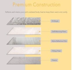Merkloos Zelfverwarmende Dierendeken Zonder Stroom Thermo Deken Hond Kat Inclusief Adreslabel 70 X 47 Cm 14 Merkloos Zelfverwarmende Dierendeken Zonder Stroom Thermo Deken Hond Kat Inclusief Adreslabel 70 X 47 Cm -Hondenserie Winkel 1200x1175