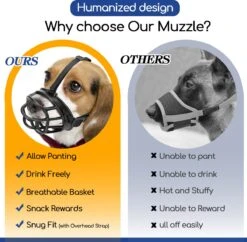 Nobleza Muilkorf Hond - Snuitomtrek 33 - Maat L - Zwart 13 Nobleza Muilkorf Hond - Snuitomtrek 33 - Maat L - Zwart -Hondenserie Winkel 1200x1176 15